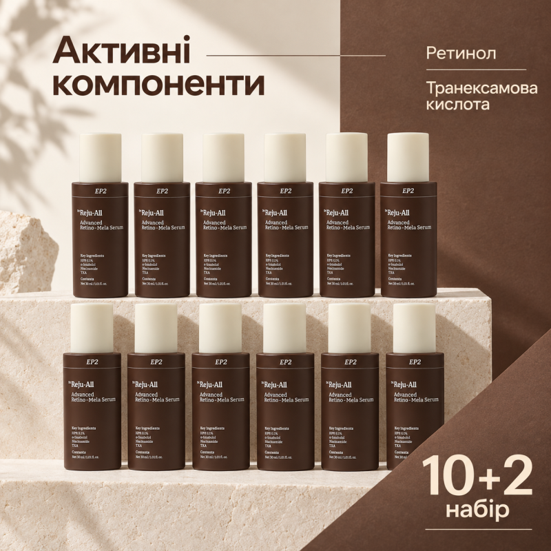 10+2 Набір Антивікова освітлювальна сироватка з ретиноїдом та транексамовою кислотою Dr.Reju-All Advanced Retino-Mela Serum, 30 мл