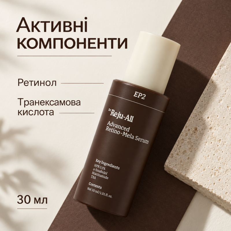 Антивікова освітлювальна сироватка з ретиноїдом та транексамовою кислотою Dr.Reju-All Advanced Retino-Mela Serum, 30 мл