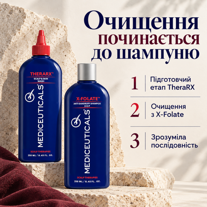 Набір Mediceuticals TheraRX 250 мл та Mediceuticals X-Folate 250 мл