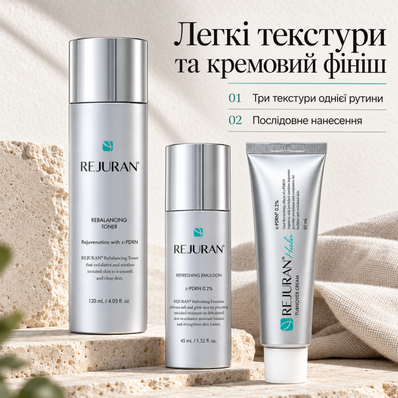 Набір для обличчя Rejuran: тонер Healer Rebalancing Toner 120 мл, емульсія Refreshing Emulsion 45 мл та крем Turnover Cream 50 мл