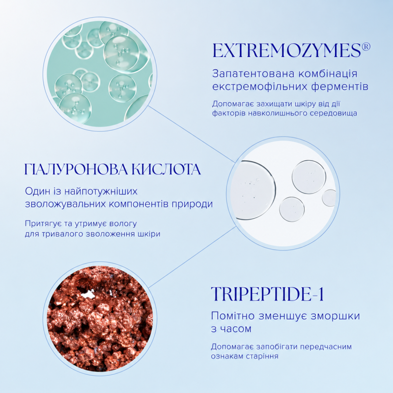 Зволожувальна емульсія для обличчя Is Clinical Reparative Moisture Emulsion 50 г