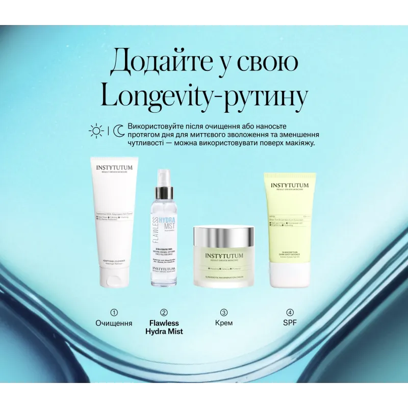 Спрей-міст INSTYTUTUM Flawless Hydra Mist Classic