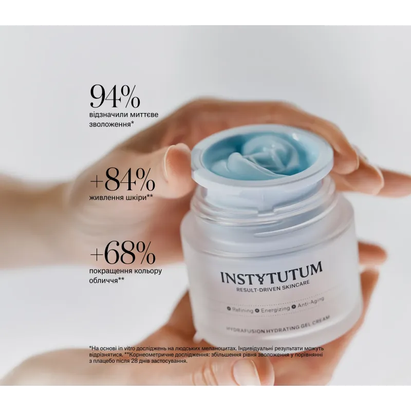 Крем INSTYTUTUM HydraFusion Hydrating Gel Cream Next-Gen