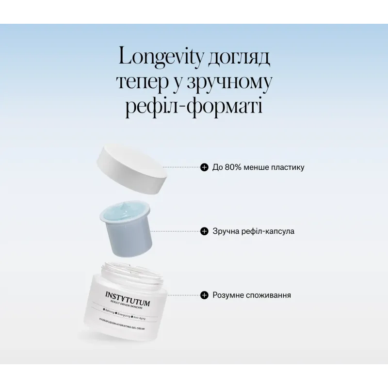 Крем INSTYTUTUM HydraFusion Hydrating Gel Cream Next-Gen