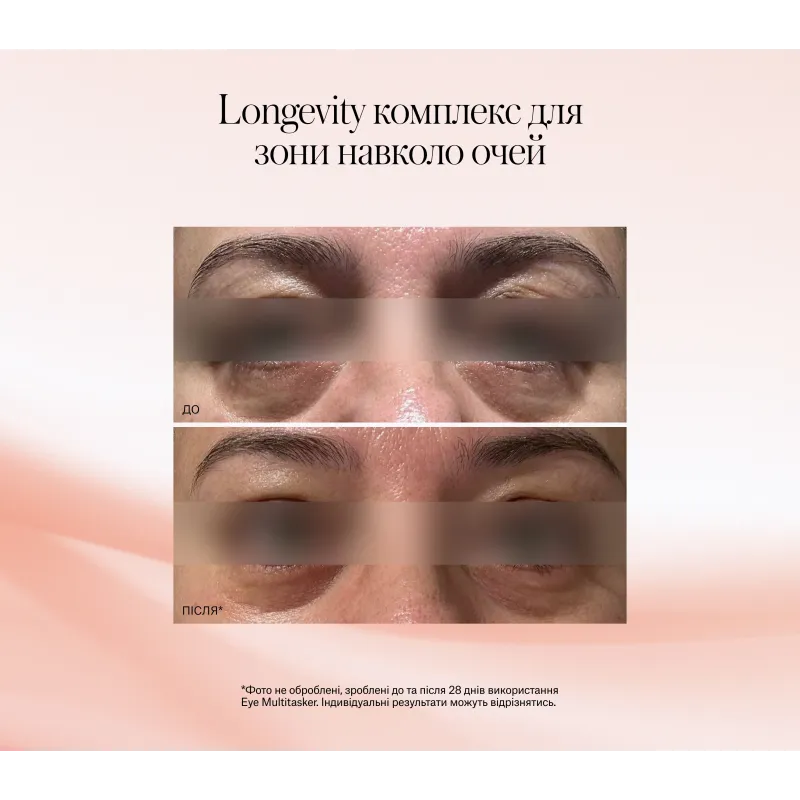 Засіб для зони навколо очей INSTYTUTUM Eyemultitasker Retinol Serum Classic