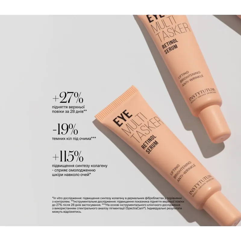 Засіб для зони навколо очей INSTYTUTUM Eyemultitasker Retinol Serum Classic