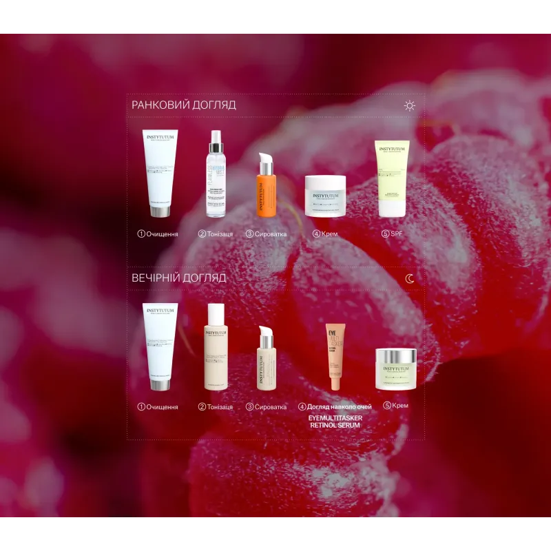 Сироватка для шкіри навколо очей Instytutum Eyemultitasker Retinol Serum 15 мл