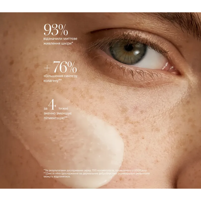Сироватка INSTYTUTUM Brightening Vitamin C Serum Next-Gen