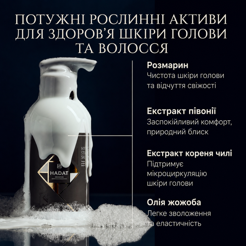 Шампунь для Росту Волосся Hadat Hydro Root Strengthening Shampoo 800 ml