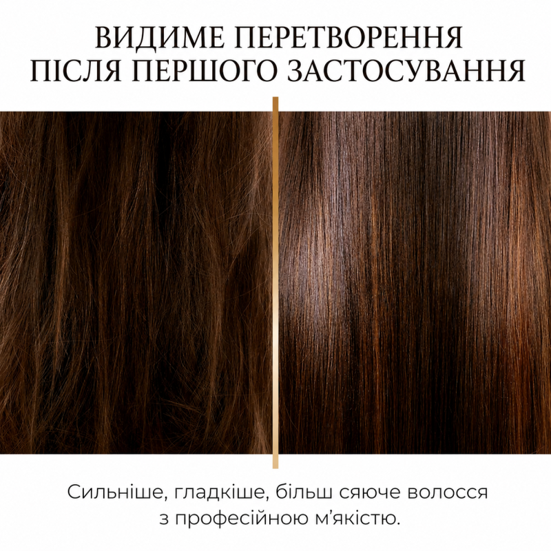 Интенсивная Восстанавливающая Маска для Волос Hadat - Hadat Hydro Deep Repair Hair Treatment 500ml