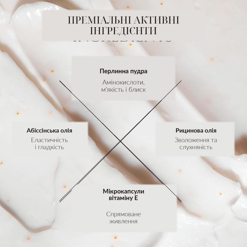 Пом'якшуюча маска для волосся - Hadat Softening Microcapsule Hair Mask, 280 мл