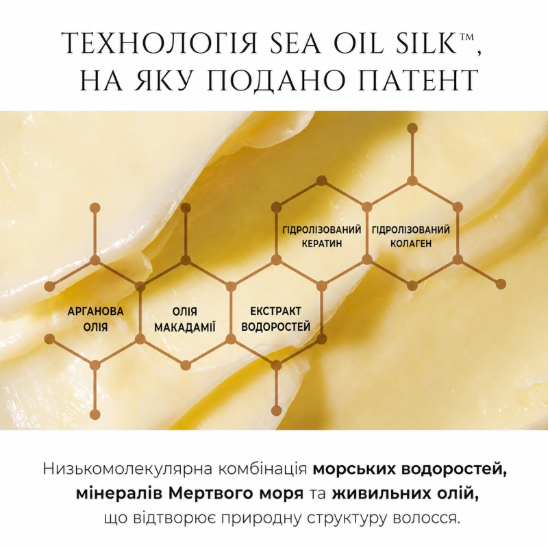 Iнтенсивно відновлююча маска - Hadat Golden Hour Hair Mask, 280 мл