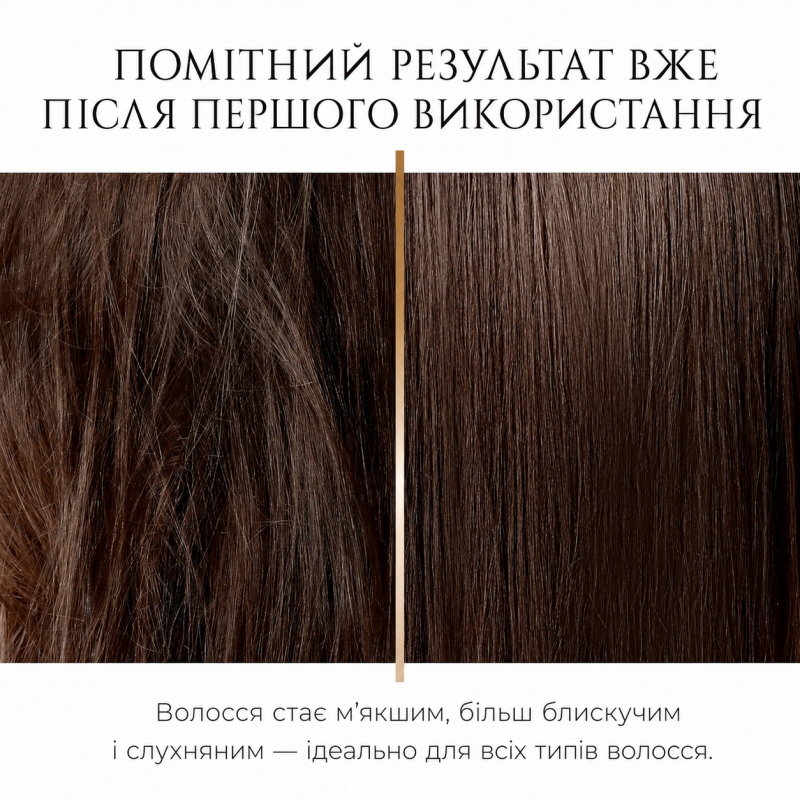 Iнтенсивно відновлююча маска - Hadat Golden Hour Hair Mask, 280 мл