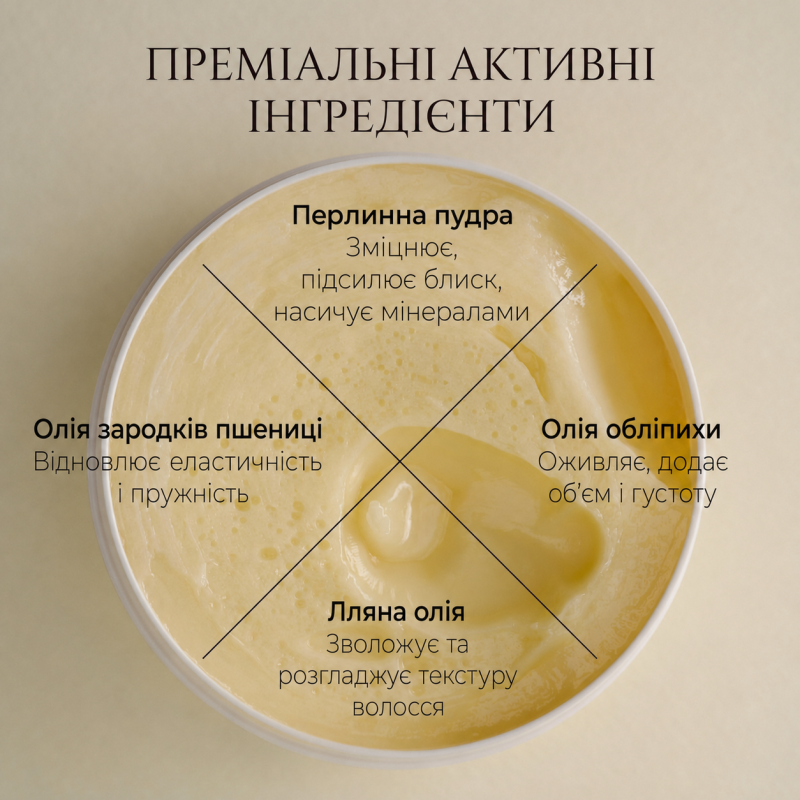 Iнтенсивно відновлююча маска - Hadat Golden Hour Hair Mask, 280 мл