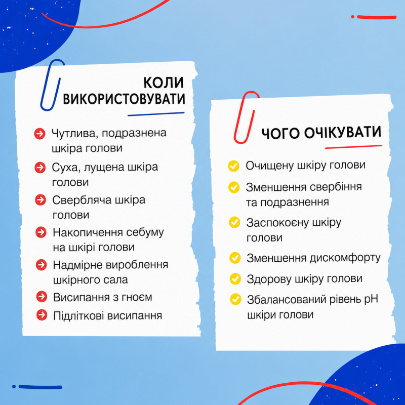 Очищуючий, протизапальний догляд Mediceuticals TheraRX™ 250ml