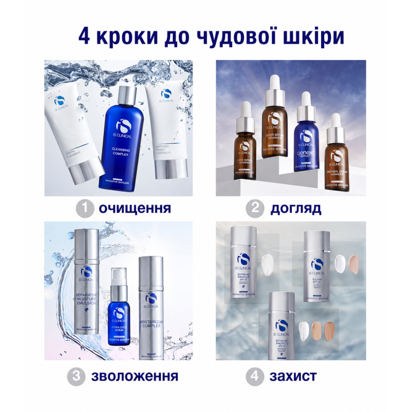 Очищуючий набір IS Clinical Pure Clarity Collection