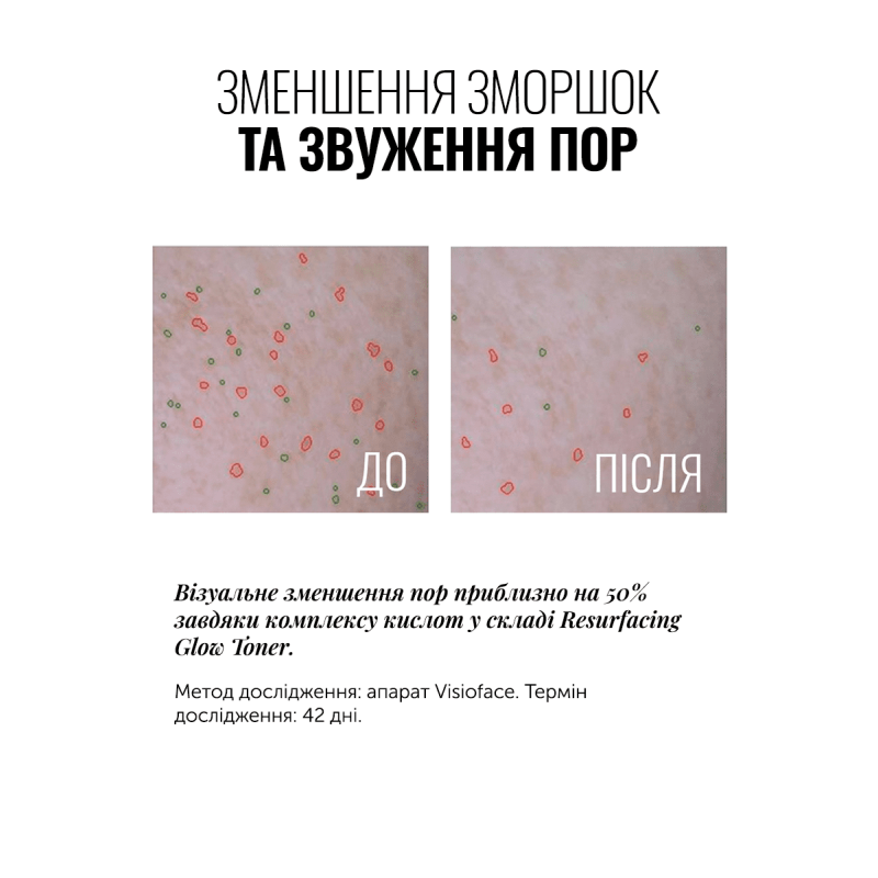 Мініатюра кислотного тонеру Resurfacing Glow Toner 50 мл