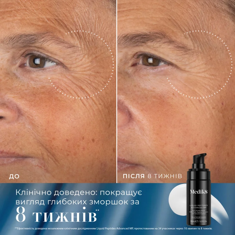 Набор для поддержания молодости и природного сияния кожи Medik8 Rejuvenation Reset 50 мл + 30 мл + 5 мл