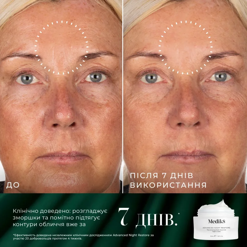 Набір для зволоження та посилення пружності шкіри Medik8 Firm Favourites Kit 30 мл + 50 мл