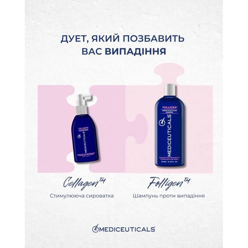 Набір проти Випадіння волосся Mediceuticals (Cellagen 125 ml + Folligen 250 ml)