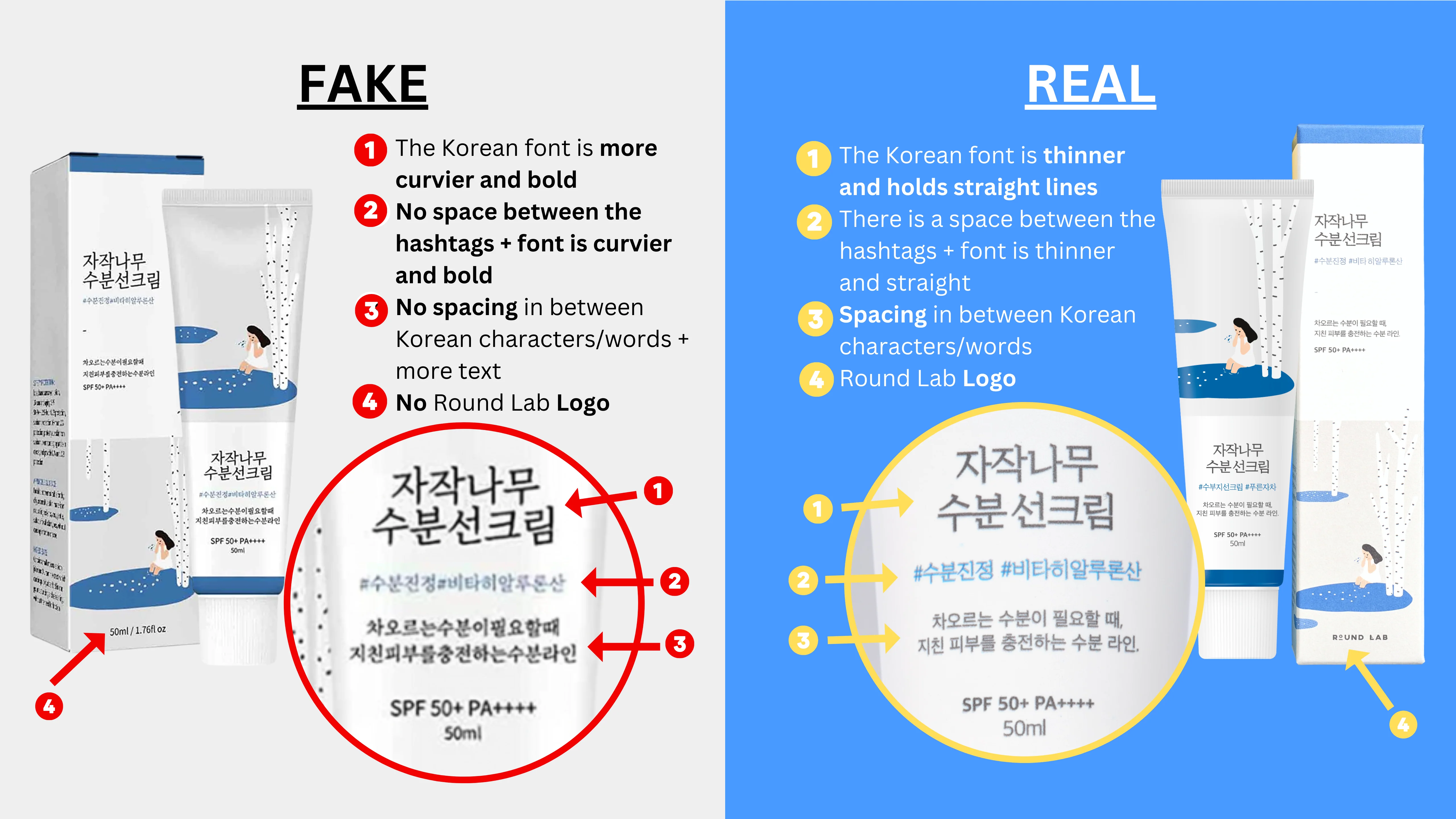 Оригинальная косметика Round Lab