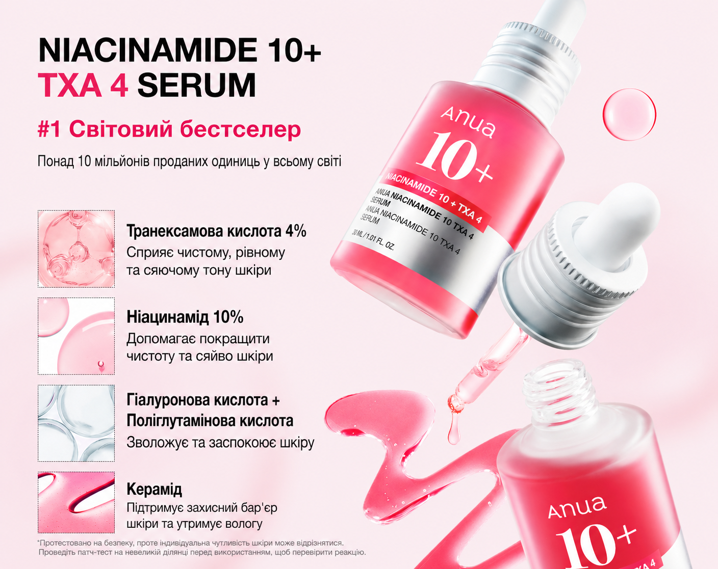 сироватка ANUA