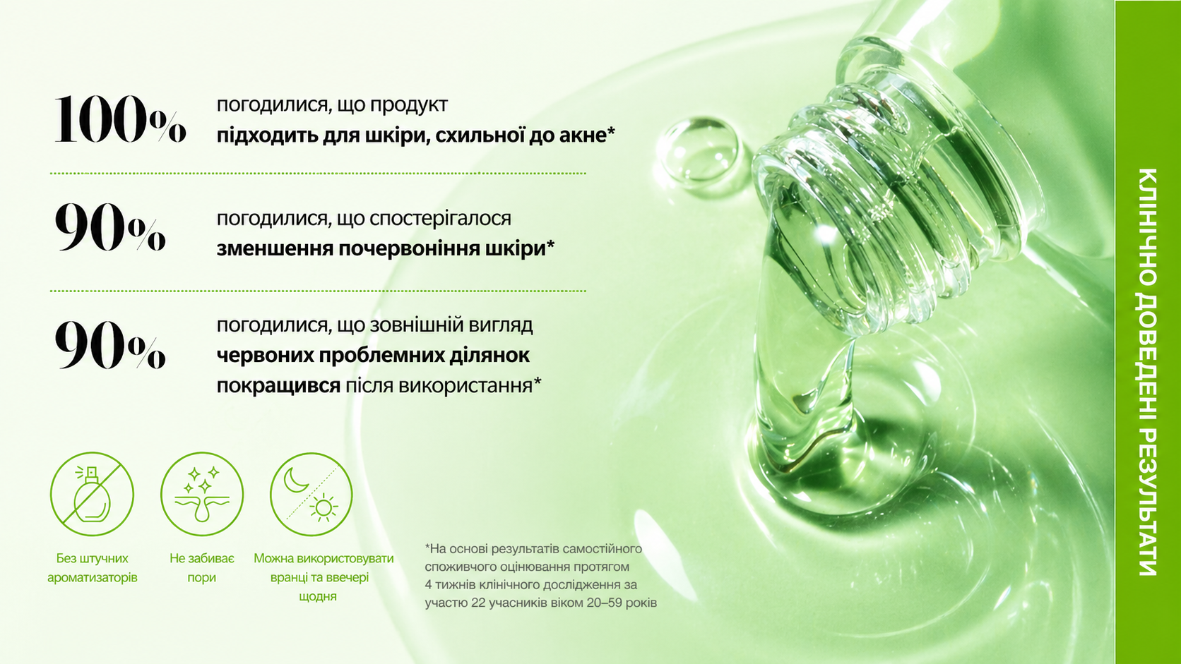 Сироватка Anua